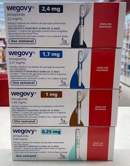 Embalagens de Wegovy