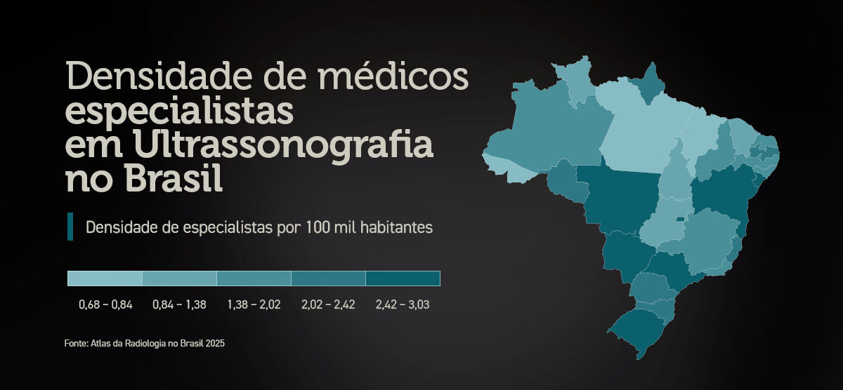 ultrassonografia-geral